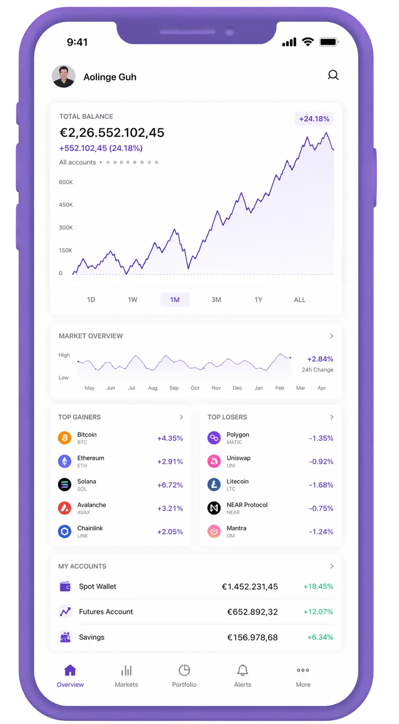 Crecidumbre trading app